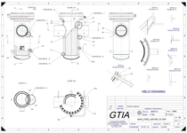 GTIA - ingnierie